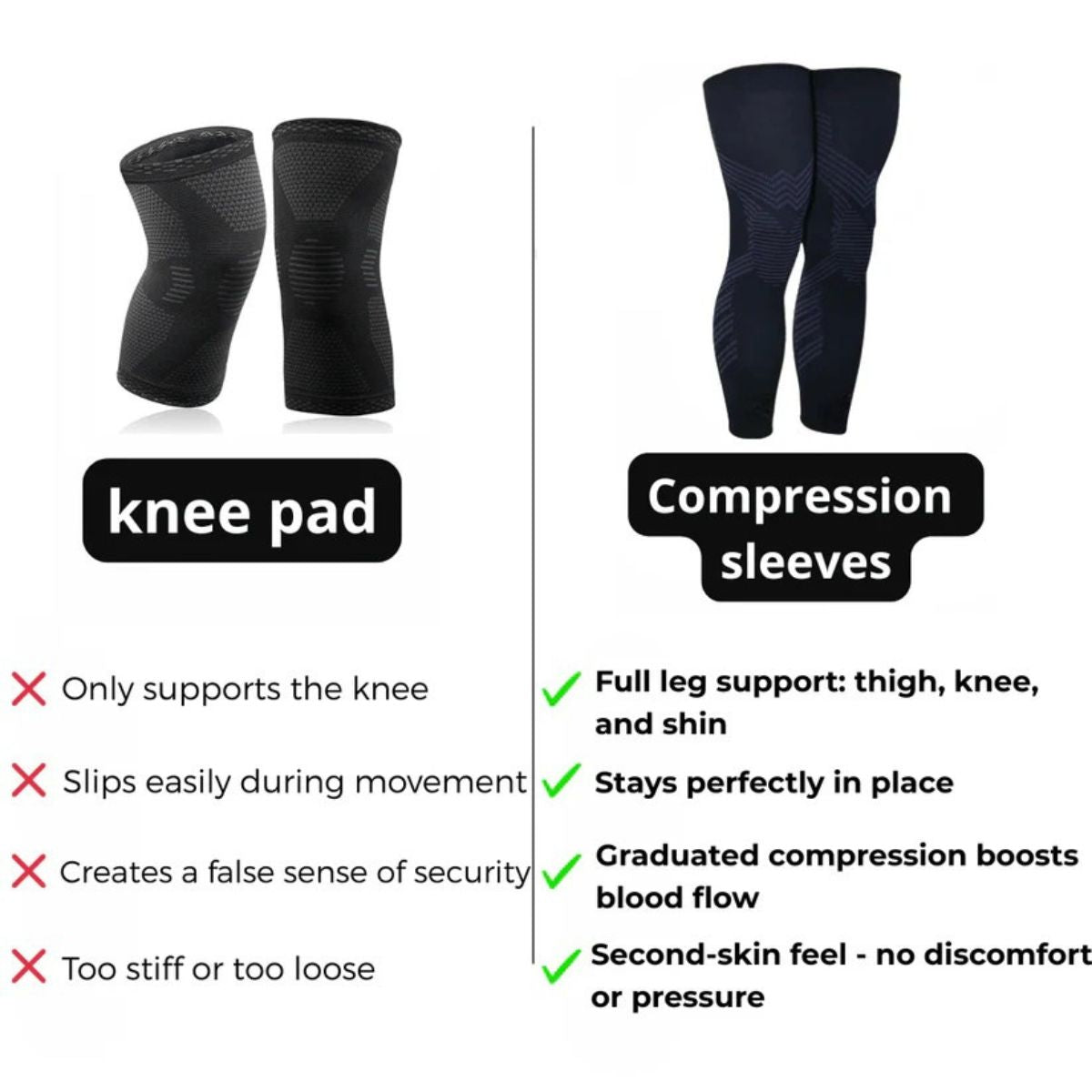Compare Knee Pad