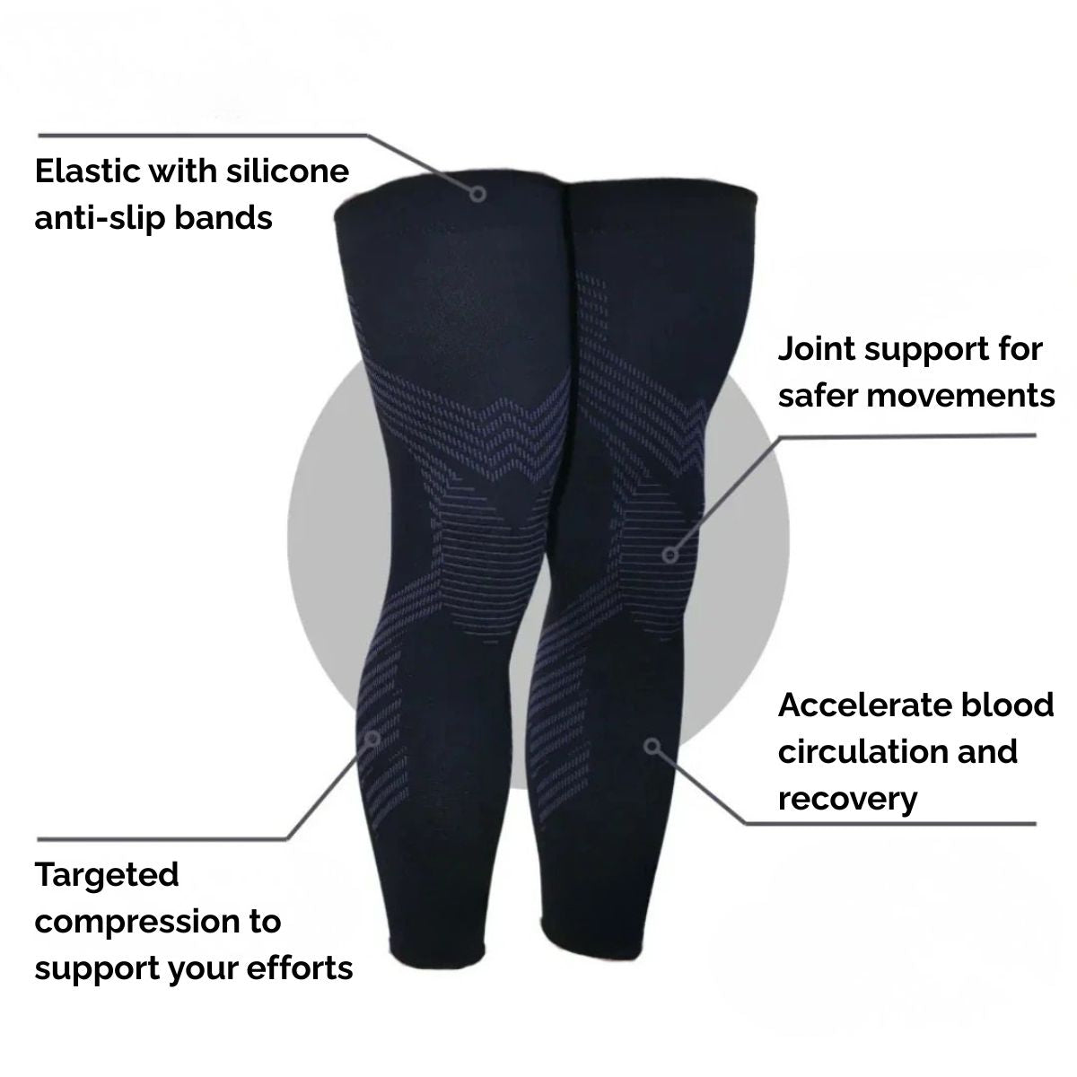 Compression Sleeves in detail