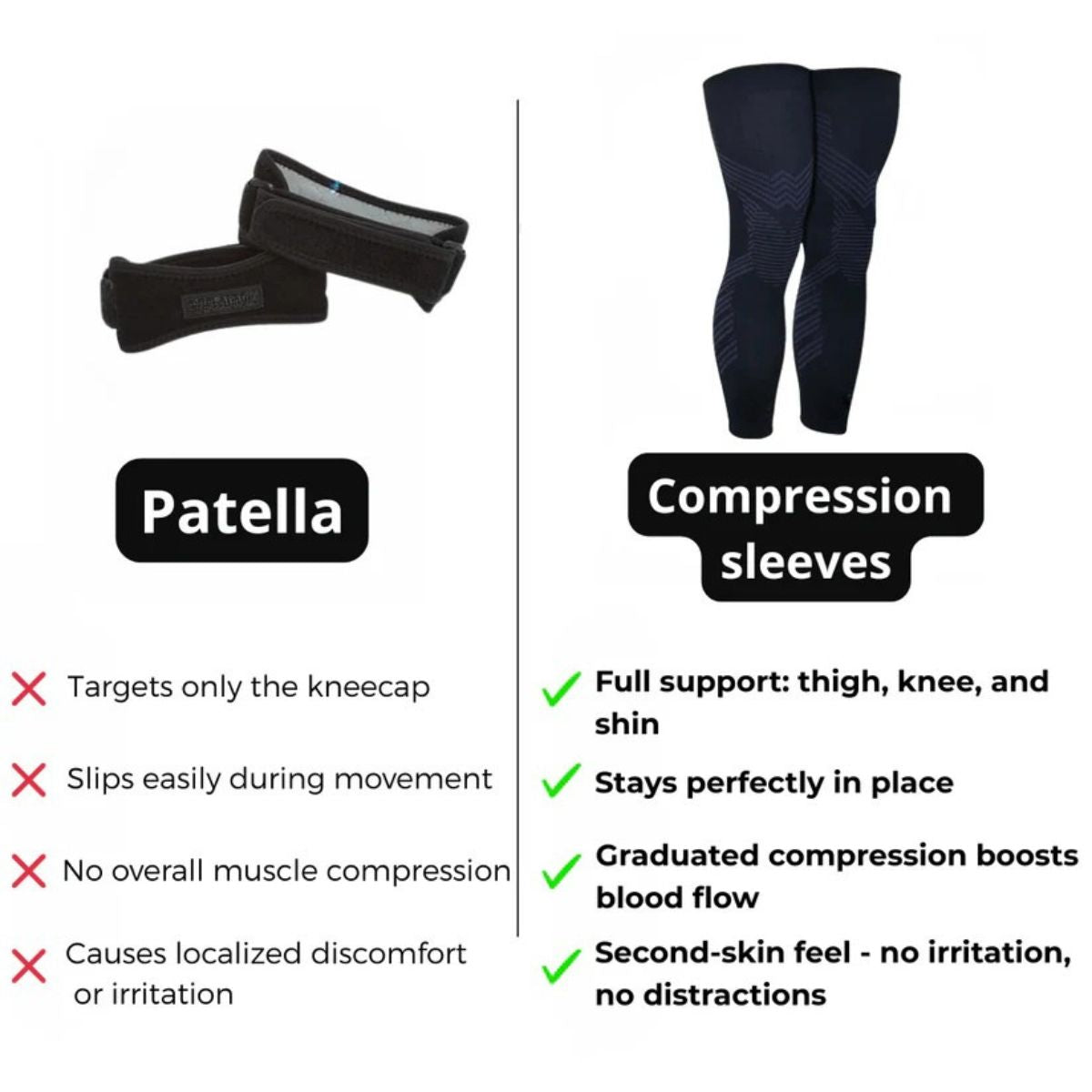 Compression Sleeves For All Court